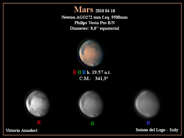 Mars and Saturn - Major & Minor Planetary Imaging - Cloudy Nights